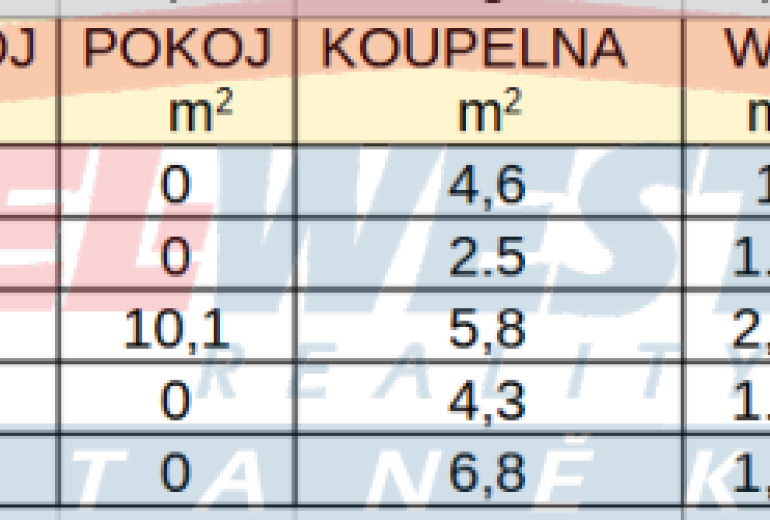 Prodej klimatizovaného apartmánu č.2  2+kk v Rezidenci Jiřičné u Sušice, Šumava